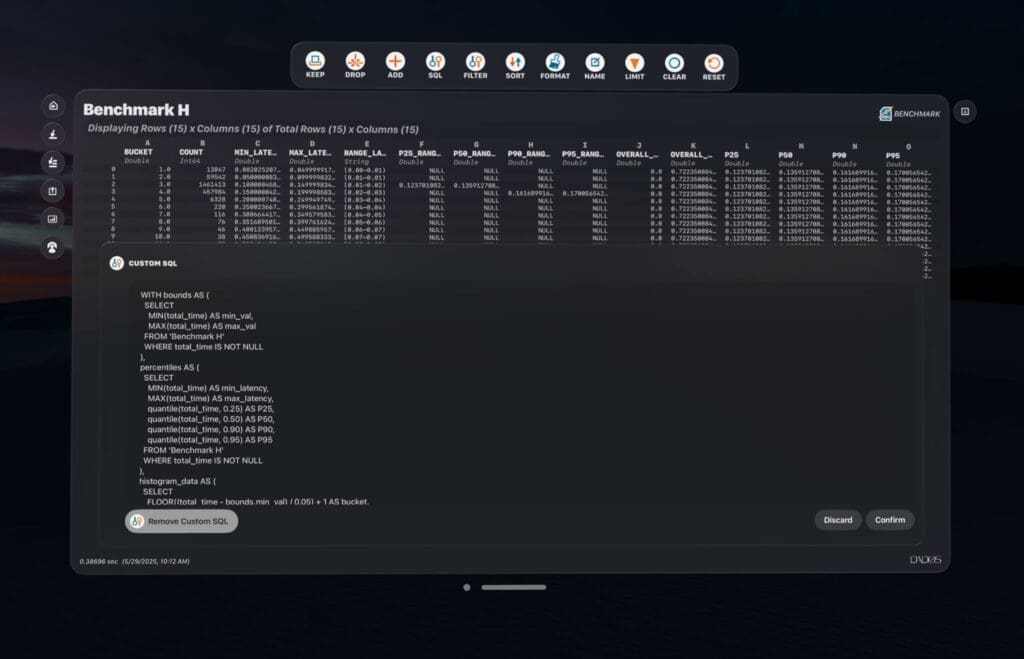 combine custom SQL