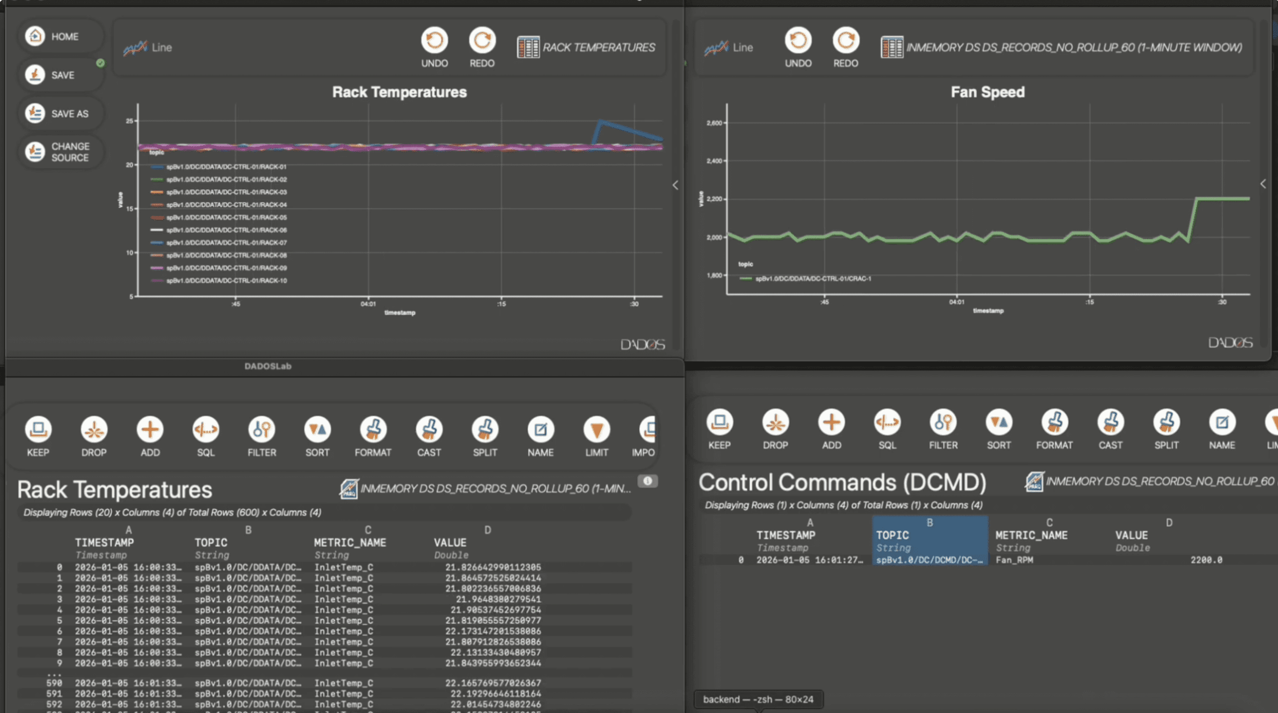 Data Center Control Demo